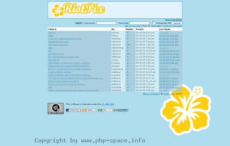 <h4>Beschreibung</h4><p>Es wird hier die Hauptansicht des Forums dargestellt. </p>