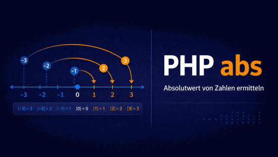 Illustration zum Tutorial: PHP Math-Grundlagen: abs, pow, sqrt, fmod, intdiv