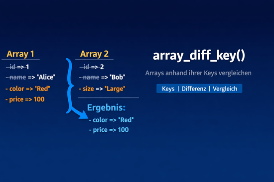 Illustration zum Tutorial: PHP array_diff_key: Arrays anhand ihrer Keys vergleichen