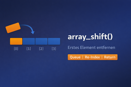 Illustration zum Tutorial: PHP array_shift: Das erste Element aus einem Array entfernen
