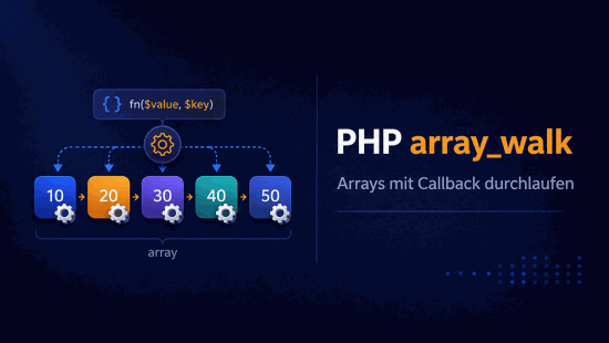Illustration zum Tutorial: PHP array_walk(): In-Place-Modifikation per Callback