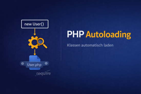 Illustration zum Tutorial: PHP Autoloading: Klassen automatisch laden mit PSR-4 und Composer