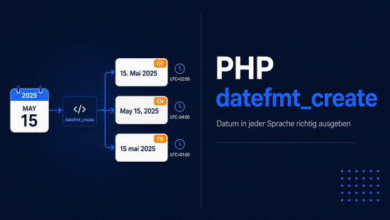 Illustration zum Tutorial: PHP datefmt_create(): Datum je Sprache formatieren