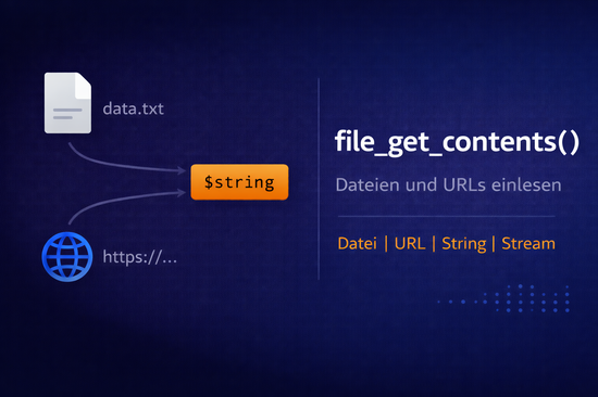 Illustration zum Tutorial: PHP file_get_contents: Dateien und URLs in einen String einlesen