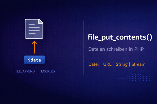 Illustration zum Tutorial: PHP file_put_contents: Dateien schreiben, anhängen und sichern