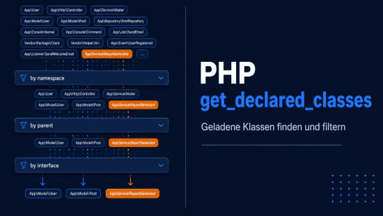 Illustration zum Tutorial: PHP get_declared_classes(): geladene Klassen finden