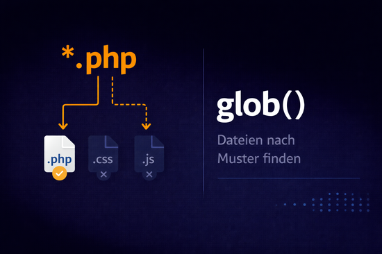 Illustration zum Tutorial: PHP glob: Dateien nach Muster suchen und auflisten