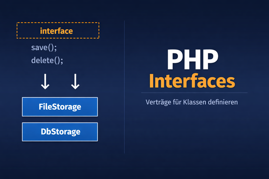 Illustration zum Tutorial: PHP Interfaces: Vertr&auml;ge f&uuml;r Klassen definieren und implementieren