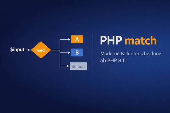 Illustration zum Tutorial: PHP match: Fallunterscheidungen mit dem match-Ausdruck in PHP 8