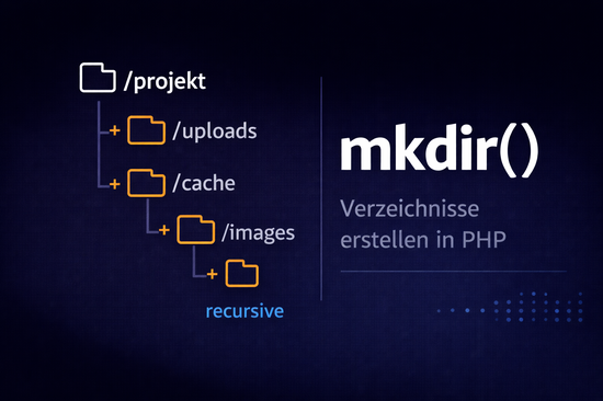Illustration zum Tutorial: PHP mkdir: Verzeichnisse erstellen und Berechtigungen setzen