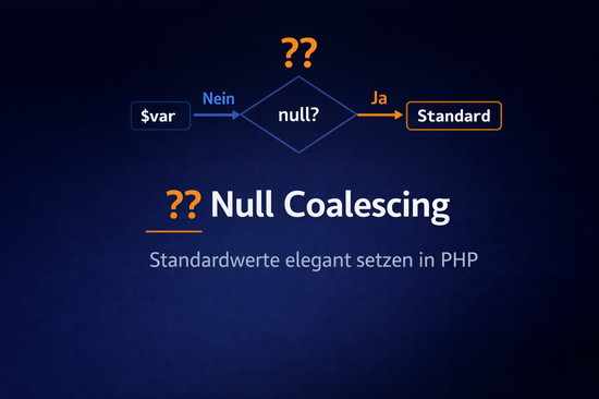 Illustration zum Tutorial: Der Null Coalescing Operator (??) in PHP: Standardwerte elegant setzen