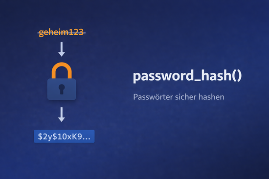 Illustration zum Tutorial: PHP password_hash: Passwörter sicher hashen und verifizieren