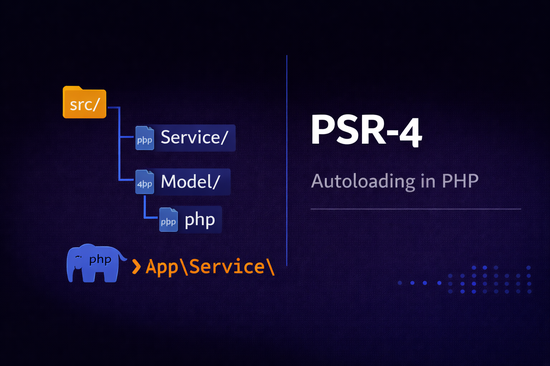 Illustration zum Tutorial: PSR-4 Autoloading in PHP: Namespaces und Verzeichnisstruktur richtig nutzen