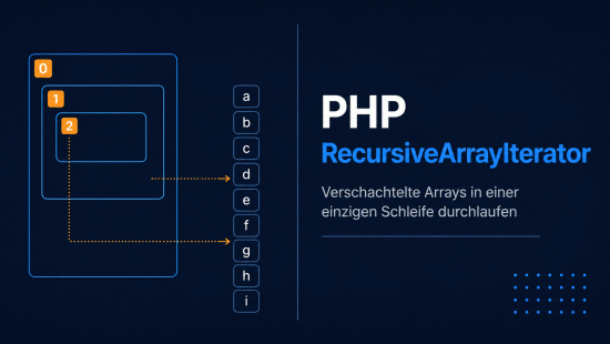 Illustration zum Tutorial: PHP RecursiveArrayIterator: Arrays flach durchlaufen