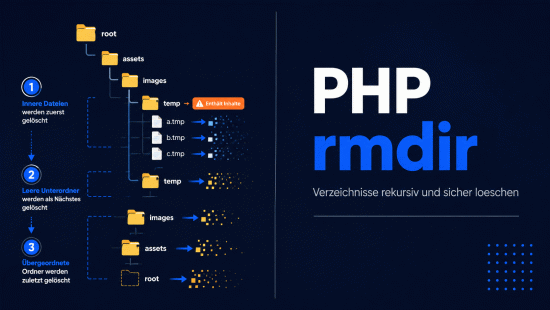 Illustration zum Tutorial: PHP rmdir(): Verzeichnisse rekursiv und sicher l&ouml;schen