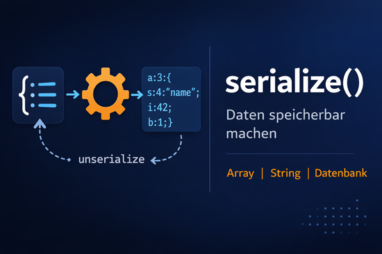 Illustration zum Tutorial: PHP serialize und unserialize: Daten speicherbar machen