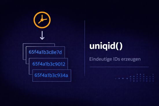 Illustration zum Tutorial: PHP uniqid: Eindeutige IDs erzeugen und richtig einsetzen