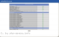 Screenshot Installation1_PHP-konfiguration anzeigen