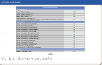 Screenshot vom Script phpMyForum