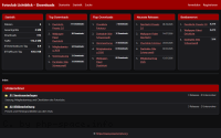 Screenshot vom Script PowerDownload