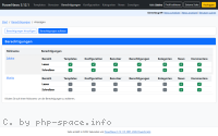 Screenshot PowerNews-Berechtigungen-der-Redaktion anzeigen