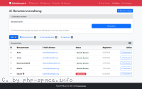 Screenshot PowerPHPBoard-Verwaltung-der-Benutzer anzeigen