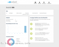 Screenshot vom Script MAILSolved - Newsletter System