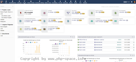 Screenshot Übersicht vom Dashboard nach dem Log-in in die Verwaltung. anzeigen