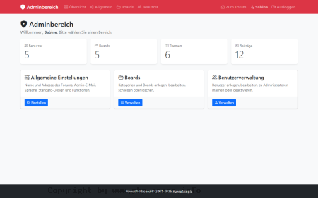 Screenshot Startseite des Adminbereichs mit Zahlen zu Benutzern, Boards, Themen und Beiträgen sowie Zugängen zu den drei Verwaltungsbereichen anzeigen