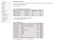 Moderations-Dashboard mit Freischaltungen und Beitr&auml;gen