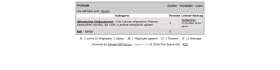 Startseite des Simple PHP Forum mit Kategorie&uuml;bersicht